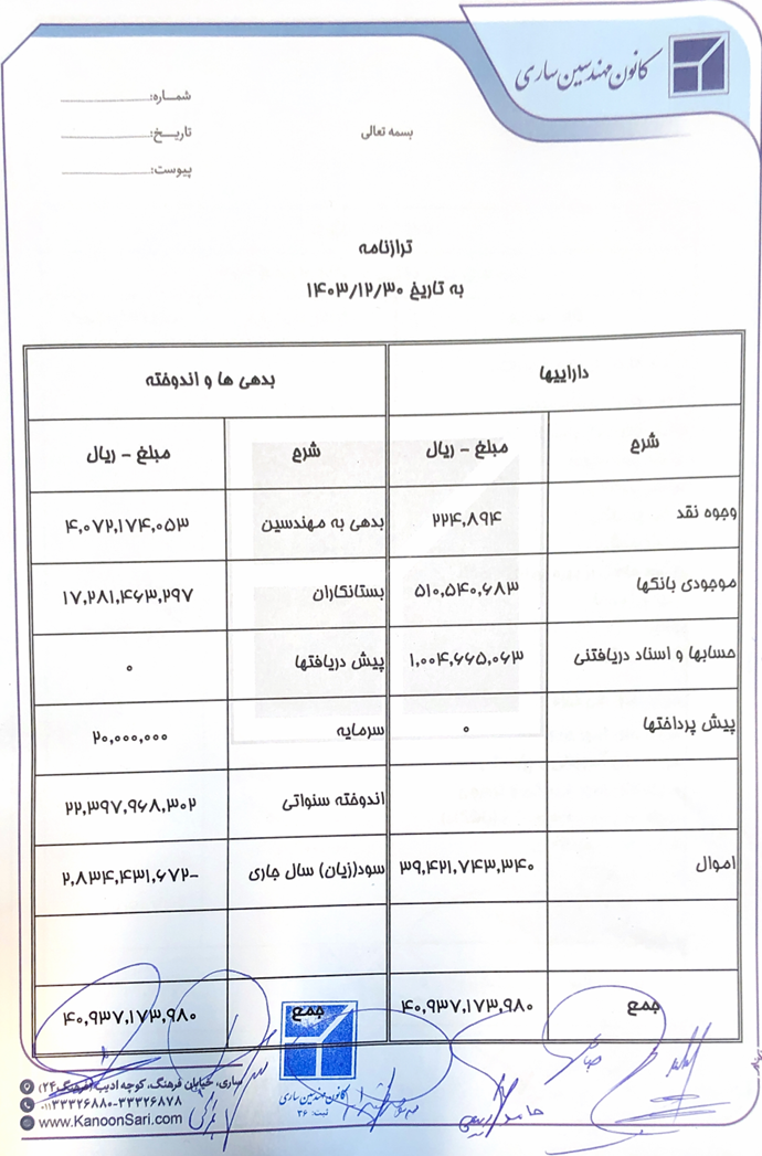 تراز نامه سال 1403 کانون